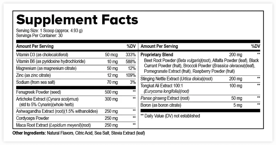 prostavive-supplement-facts